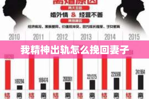 我精神出轨怎么挽回妻子